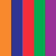 PH